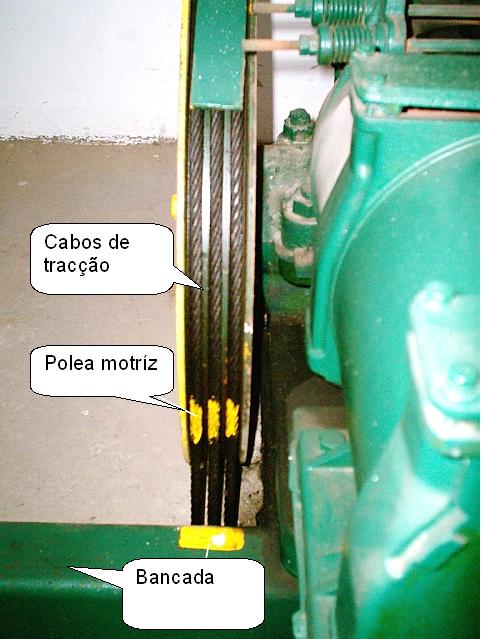 Máquina de ascensor